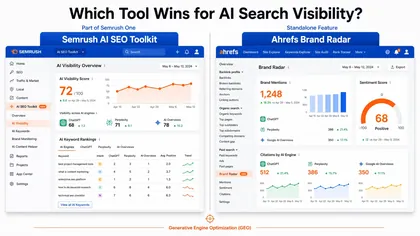 Semrush AI SEO Toolkit valdymo skydo palyginimas, kuris įrankis geresnis matomumui DI paieškoje